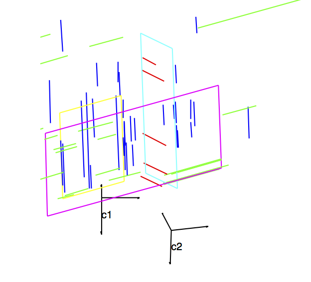 3D reconstruction result